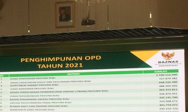 Disdik Provinsi Riau menjadi OPD yang Pertama Penyumbang Zakat Terbesar di Baznas Provinsi Riau