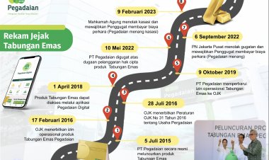 Tok! MA Tolak Kasasi Gugatan Hak Cipta Tabungan Emas Pegadaian