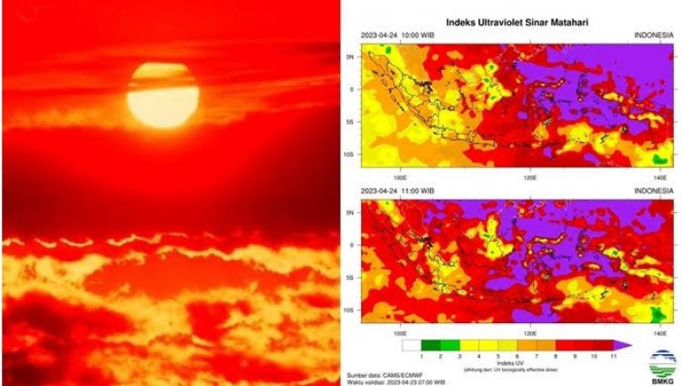 Merasa Cuaca Panas Akhir-akhir Ini? Indonesia Terkena 'Hot Spells' Bukan 'Heatwave