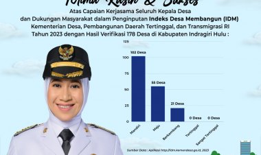 Inhu Lampaui Target 100 Desa Mandiri dan Zero Desa Tertinggal pada Penilain Indeks Desa Membangun