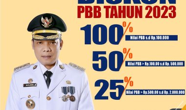 Bapenda Pekanbaru Perpanjang Jatuh Tempo Pembayaran PBB hingga 30 September 2023
