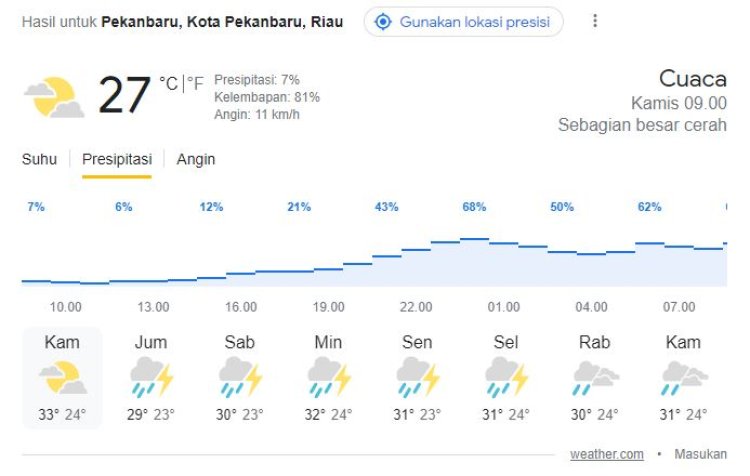 Waspadai Hujan Disertai Petir dan Angin Kencang di Empat Daerah Ini di Riau