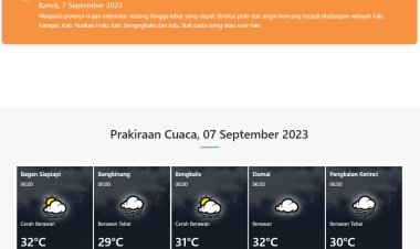Stasiun Klimatologi Riau BMKG Keluarkan Peringatan Dini, Waspadai Hujan di Kampar, Rokan Hulu, Bengkalis dan Siak