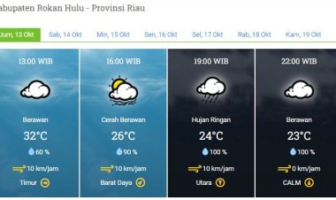 BMKG Minta Waspadai Hujan Disertai Petir di Kampar dan Rokan Hulu Malam Ini