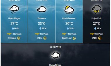 Waspada Potensi Hujan Lebat yang Dapat Disertai Petir dan Angin Kencang di Sebagian Wilayah Riau Malam Ini