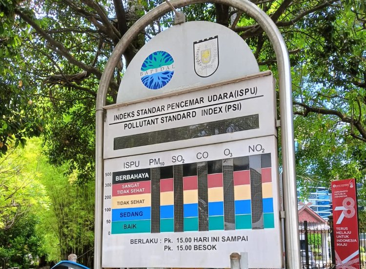 Kualitas Udara Tidak Sehat, DLHK Pekanbaru Diminta Koordinasi dengan P3ES KLHK