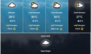 Hujan Intensitas Ringan hingga Sedang Berpotensi Terjadi di Sebagian Wilayah Riau Hari Ini, Ini Dia Daerahnya