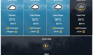 Hujan dengan Intensitas Lebat Disertai Petir dan Angin Kencang Masih Berpotensi di Wilayah Riau Hari Ini, Simak Daerahnya
