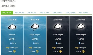 Prakiraan Cuaca BMKG, Waspadai Hujan Lebat yang Disertai Petir dan Angin Kencang di Sebagian Wilayah Riau Hari Ini