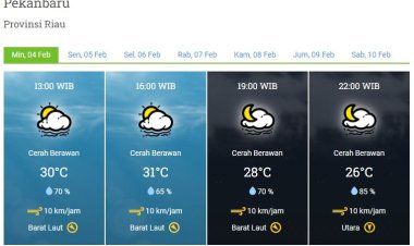 Peringatan Dini BMKG, Waspada Hujan Lebat yang Disertai Petir dan Angin Kencang di Sebagian Wilayah Riau Hari Ini