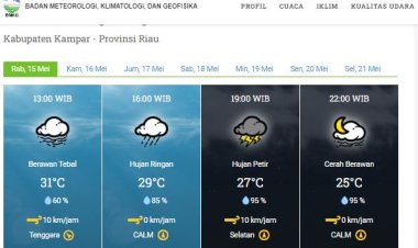 Hujan dengan Intensitas Lebat yang Disertai Petir dan Angin Kencang Masih Berpotensi di Sebagian Wilayah Riau, Ini Daerahnya