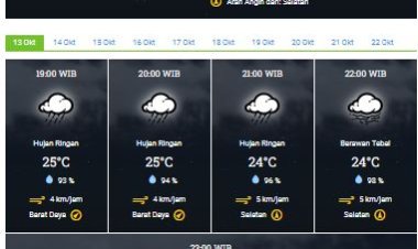 BMKG Pekanbaru Minta Waspada Hujan Lebat Disertai Petir dan Angin Kencang di Sebagian Wilayah Riau Hari Ini