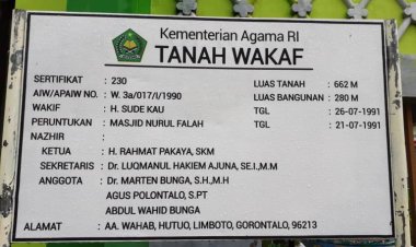Kementerian ATR/BPN Akan Sertifikasi 561 Ribu Bidang Tanah Wakaf dan 90 Ribu Rumah Ibadah Tahun Ini