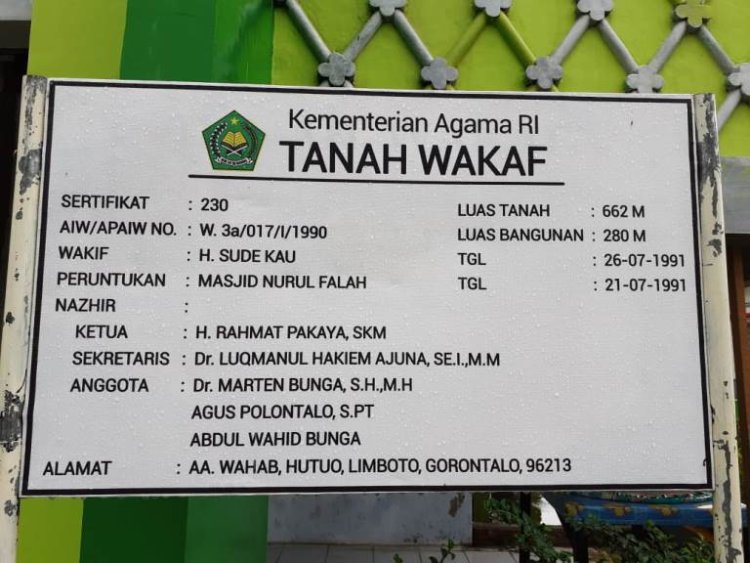 Kementerian ATR/BPN Akan Sertifikasi 561 Ribu Bidang Tanah Wakaf dan 90 Ribu Rumah Ibadah Tahun Ini