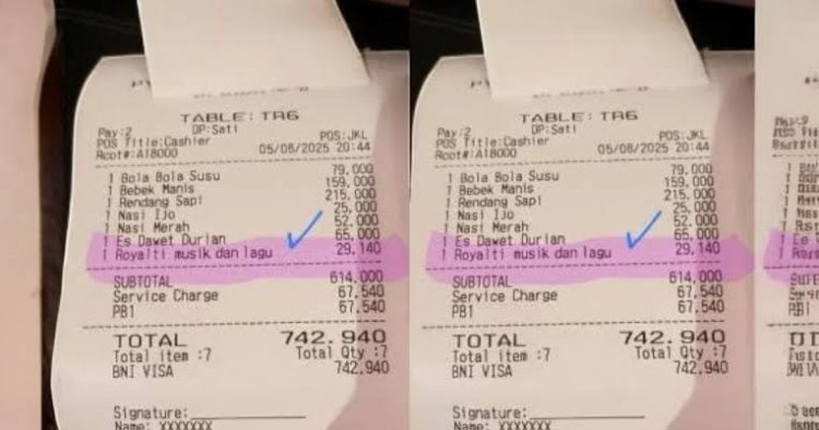 Royalti Musik di Restoran, Mungkinkah Jadi Tanggungan Konsumen?