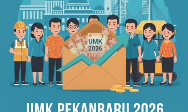 Kebutuhan Hidup Layak di Riau Rp4,158 Juta, Pemko dan Dewan Pengupahan Bahas UMK Pekanbaru 2026
