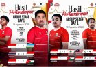 Timnas esports Console Indonesia Kalahkan Malaysia 4-0 dan Lebanon 2-1, FIFAe Continental Championship 2026