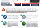 Mulai Besok, Sekolah di Rohul Libur Tiga Hari Akibat Kabut Asap Pekat
