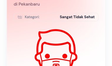 Kualitas Udara Pekanbaru 15 September 2026 Sangat Tidak Sehat, 96 Titik Panas Menyala di Riau, Tak Ada Hujan Hari Ini